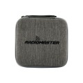 Etui na RadioMaster Zorro Carry Case